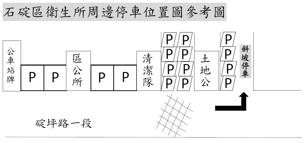 石碇區衛生所周邊停車位置圖參考圖