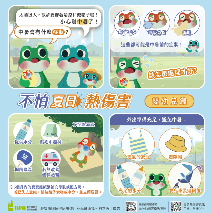 熱傷害-嬰幼兒