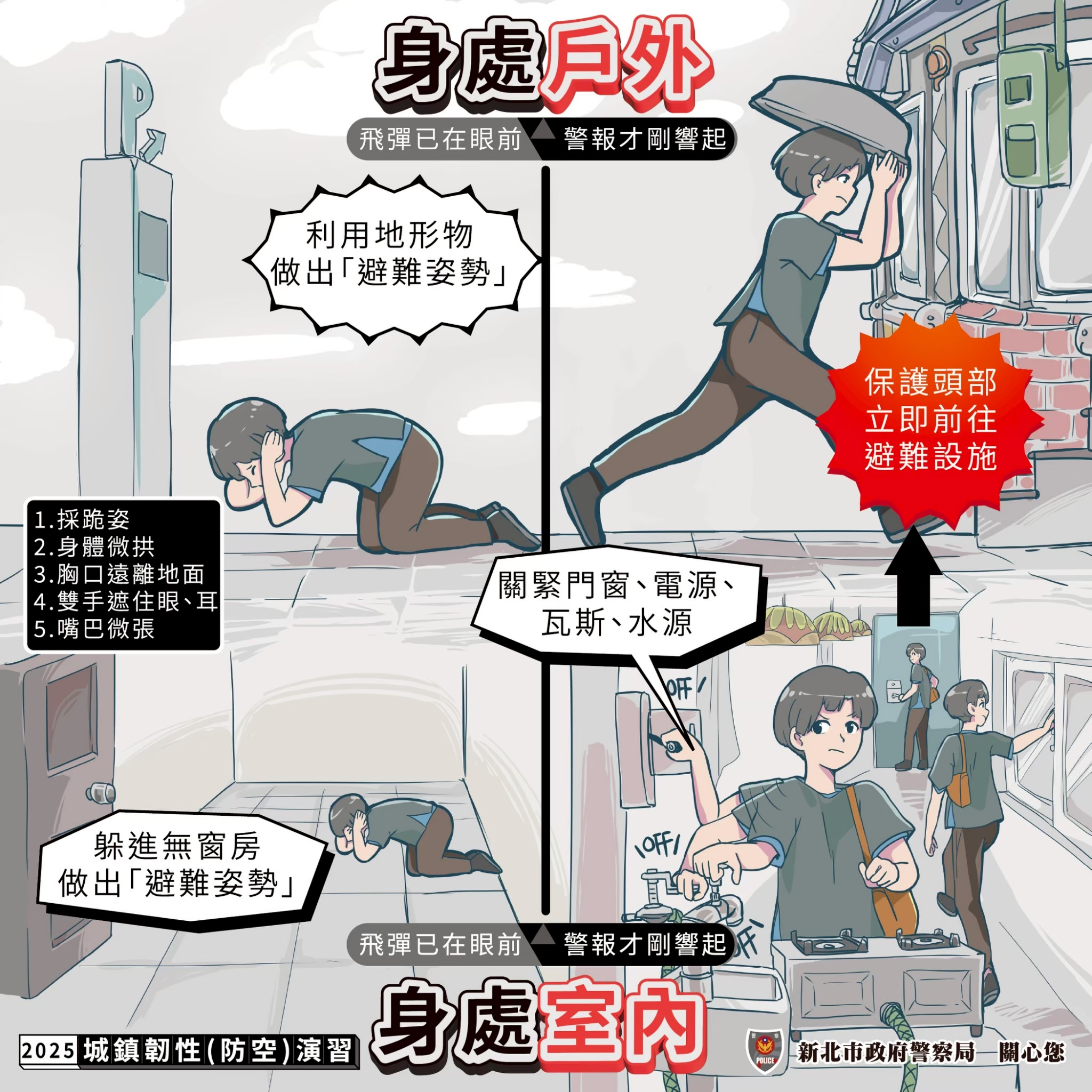 連環圖5