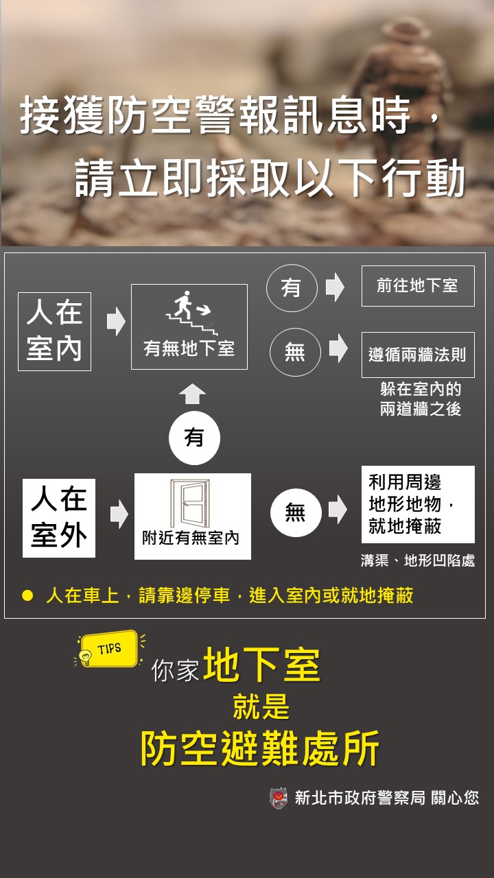 防空避難宣導
