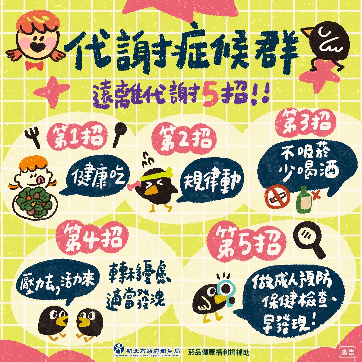 遠離代謝症候群5大招